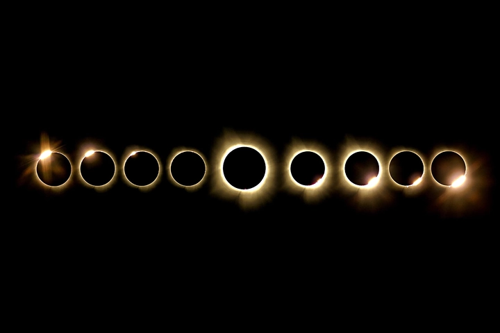 The stages of a total solar eclipse