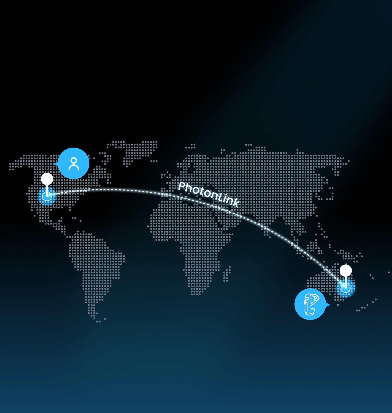 PhotonLink connecting a remote observer to DRACO across a world map