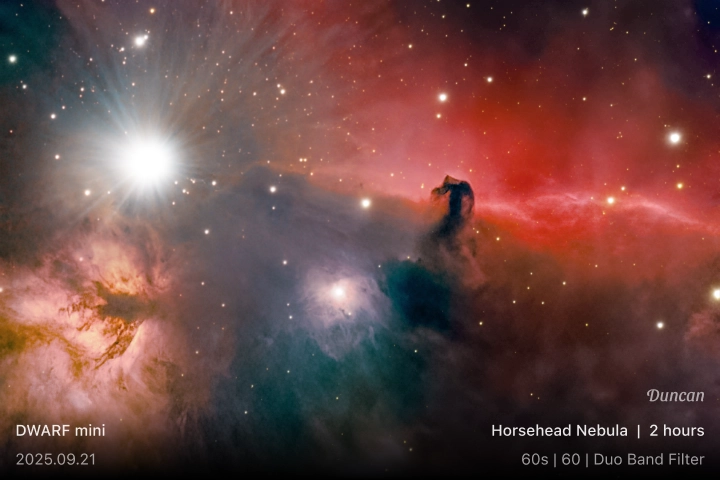 Exclusive Signature Under the Starry Sky 1